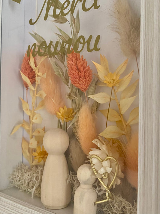 Cadre fleuri « nounou »